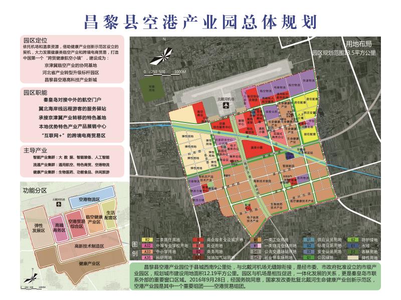 昌黎县空港产业园总体规划